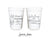 Wedding Stadium Cups #244 - Custom Pet Illustration - Fur-ever After - Bridal Favors, Wedding Cups, Party Cup, Wedding Favor, Drink Cups
